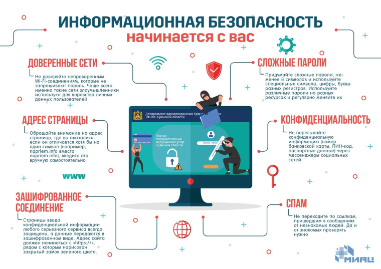 КИБЕРБЕЗОПАСНОСТЬ.