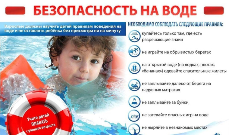 ОСНОВНЫЕ ПРАВИЛА БЕЗОПАСНОГО ПОВЕДЕНИЯ ДЕТЕЙ НА ВОДЕ.